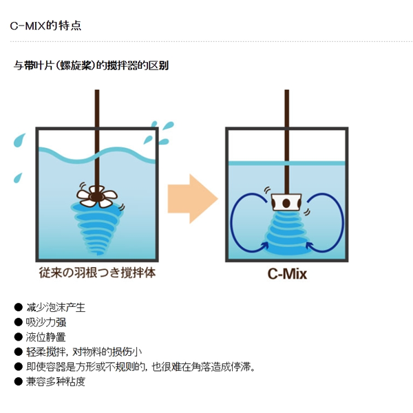 SAKAGUCHI坂口電熱筒式加熱器08101020