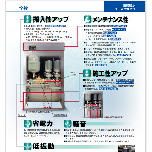TERAL泰拉爾直連供水增壓泵MC5S-3232-0.4S2D
