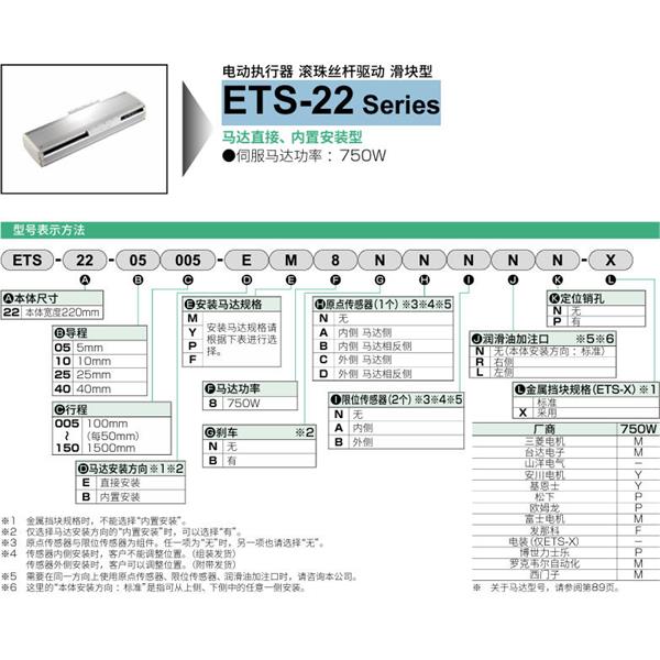 CKD喜開理電動執行器（無馬達型）滑塊型ETS-22-05005-EM8NNNNN-X
