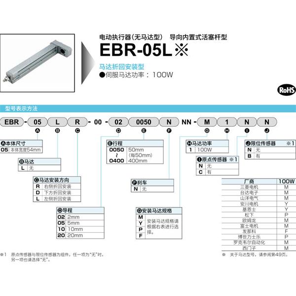 CKD喜開理電動執行器（無馬達型）滑塊型EBR-05LR-00-100050NNN-M1NN
