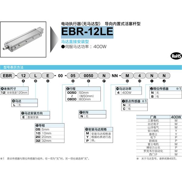 CKD喜開理電動執行器（無馬達型）滑塊型EBR-12LE-00-050150NNN-M2NN