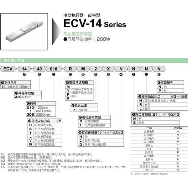 CKD喜開理電動執行器（無馬達型）滑塊型ETV-14-400010-RM2XNNLP