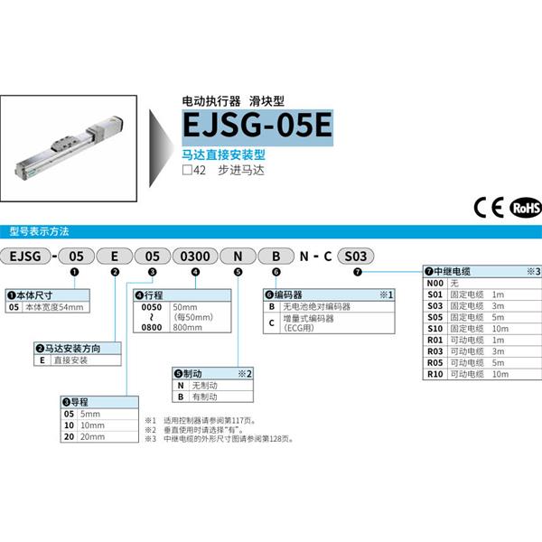 CKD喜開理電動執行器（無馬達型）滑塊型EJSG-05E050050NBN-CS10