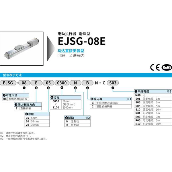 CKD喜開理電動執行器（無馬達型）滑塊型EJSG-08E050050NBN-CS03