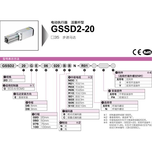 CKD喜開(kāi)理電動(dòng)執(zhí)行器（無(wú)馬達(dá)型）活塞型GSSD2-20GE-06050NB-N00