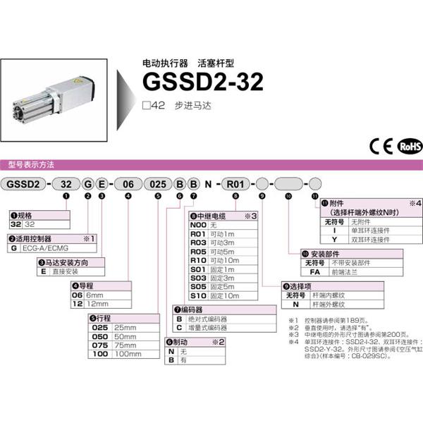 CKD喜開(kāi)理電動(dòng)執(zhí)行器（無(wú)馬達(dá)型）活塞桿型GSSD2-50GE-06075NB-N00
