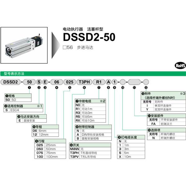 CKD喜開理電動執行器（無馬達型）活塞桿型DSSD2-50SE-06050NNNNN0NN