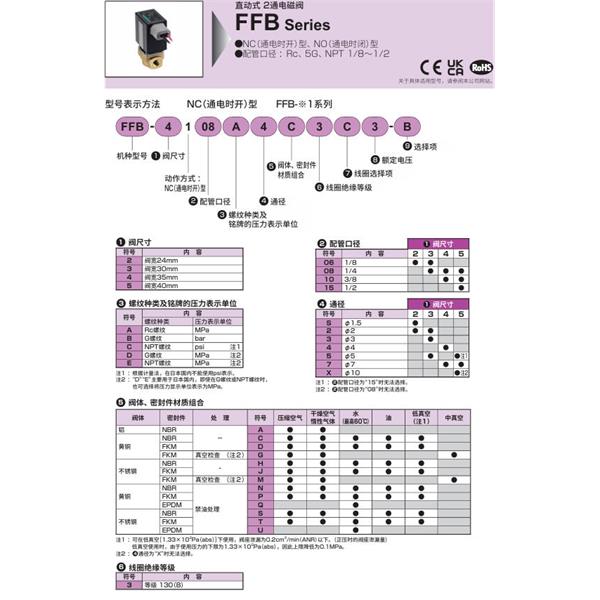 CKD喜開理多種流體直動式2?3通電磁閥FFB-4110A4F4J4-B