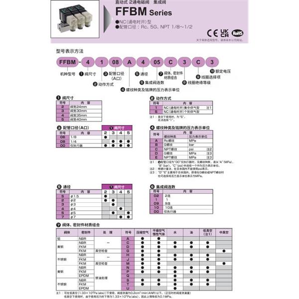 CKD喜開理多種流體直動式2通電磁集成閥FFBM-4500D407MS5