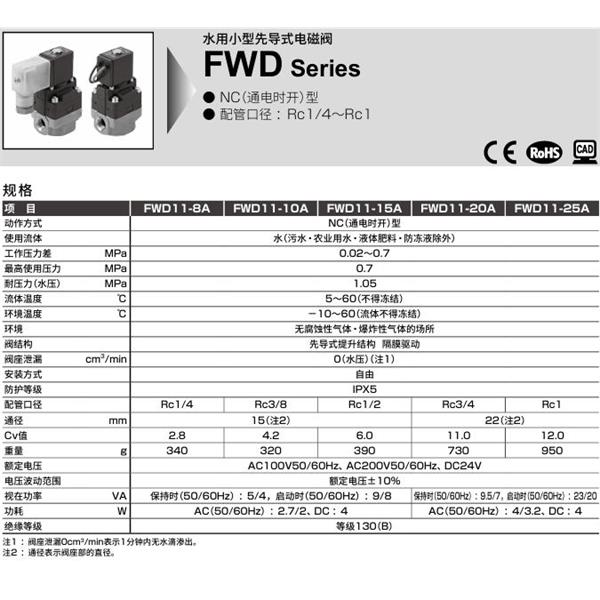 CKD喜開理水用小型先導式電磁閥FWD11-25G-E2HSB-DC24V