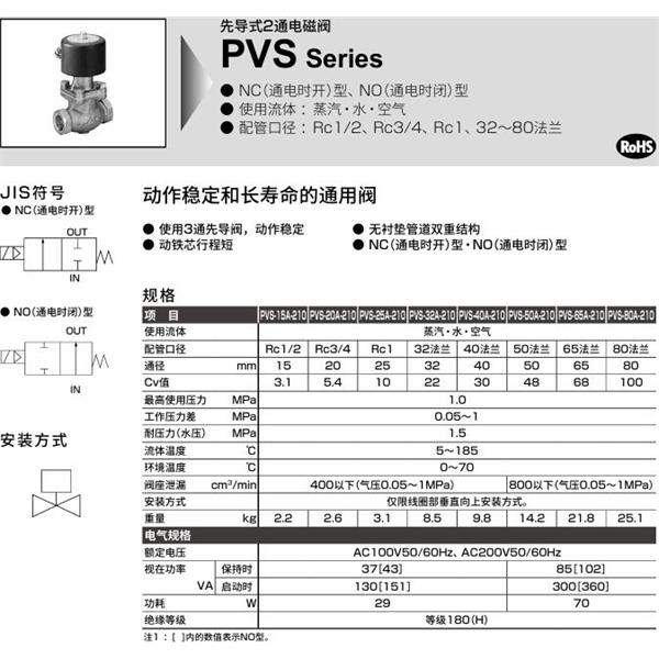 CKD喜開理先導式2通電磁閥PVS-50A-210-AC100V