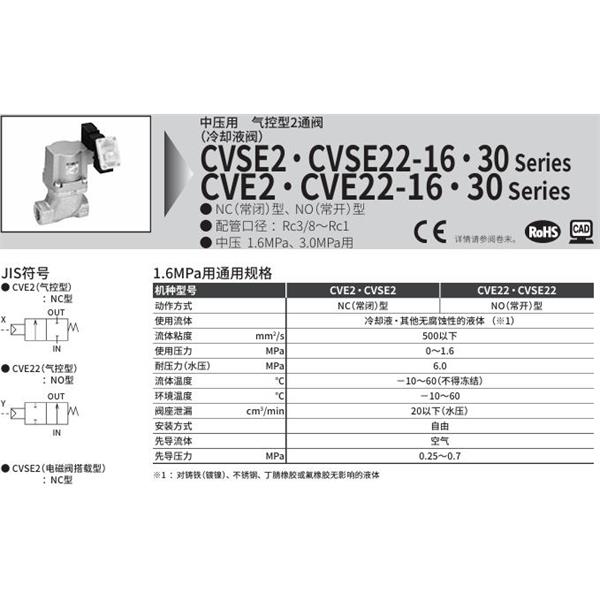 CKD喜開理氣控式2通閥（冷卻液閥）CVE2-25A-30-BB-R