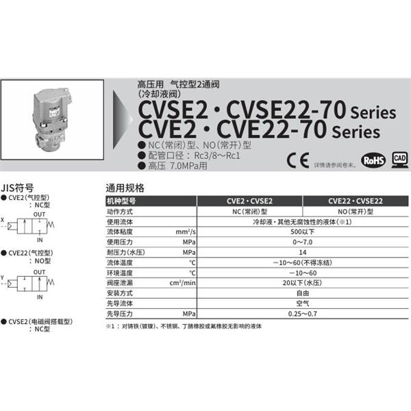 CKD喜開(kāi)理氣控式2通閥（冷卻液閥）CVSE22-25A-70-B3R-B-3