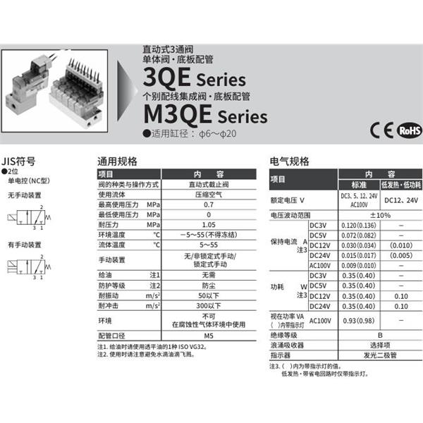 CKD喜開理直動(dòng)式3通電磁閥M3QE180-M5-E3F-20-8