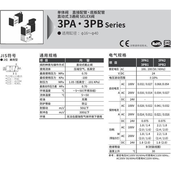 CKD喜開理SELEX閥3PB119-00-M1L-2