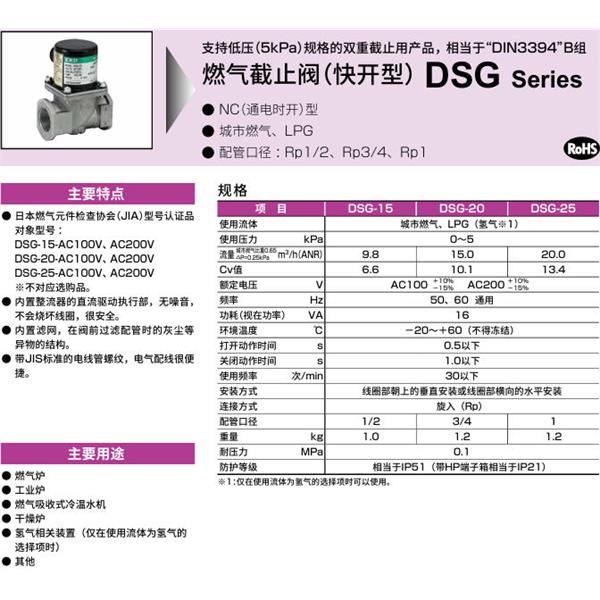 CKD喜開理氣體遮蔽閥（快開型）DSG-20-H2-AC100V