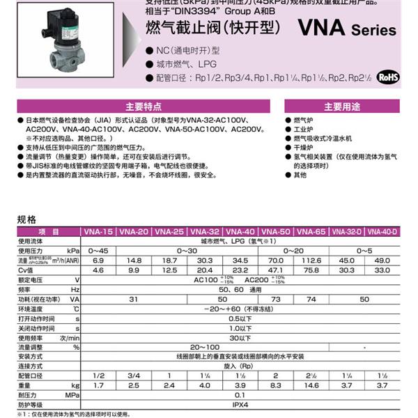 CKD喜開理氣體遮蔽閥（快開型）VNA-65-H2-DC100V