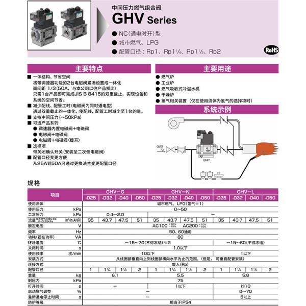 CKD喜開理中間壓力氣體組合閥GHV-G-D00-E-AC200V