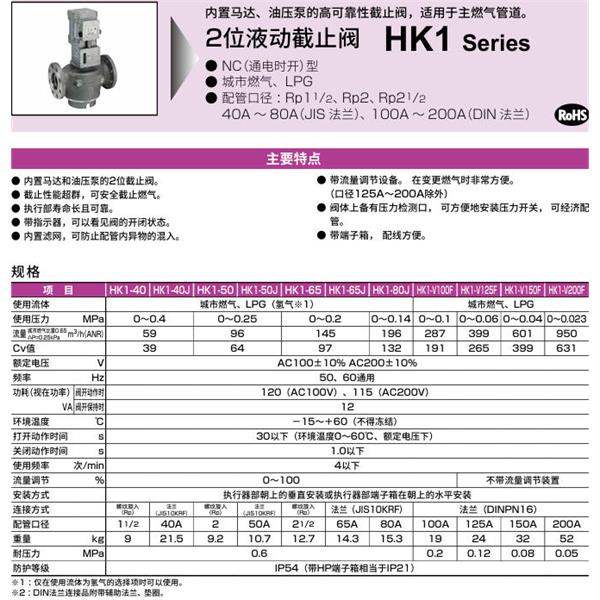 CKD喜開理液動(dòng)2位置遮蔽閥HK1-40-3M-AC200V