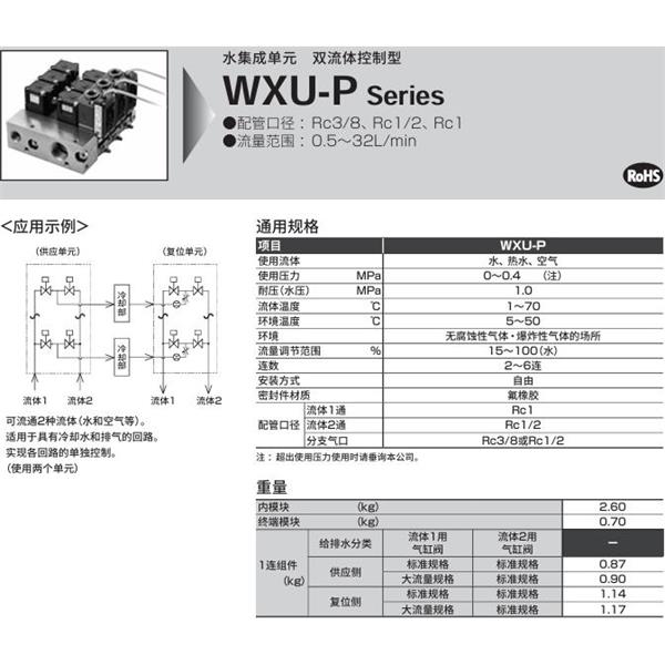 CKD喜開理水集成單元WXU-P-S-2-R-S22-O-10-12-A0N0