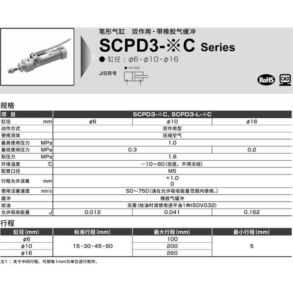 CKD喜開理筆形氣缸SCPD3-L-CB-10C-30-T0H-R-I