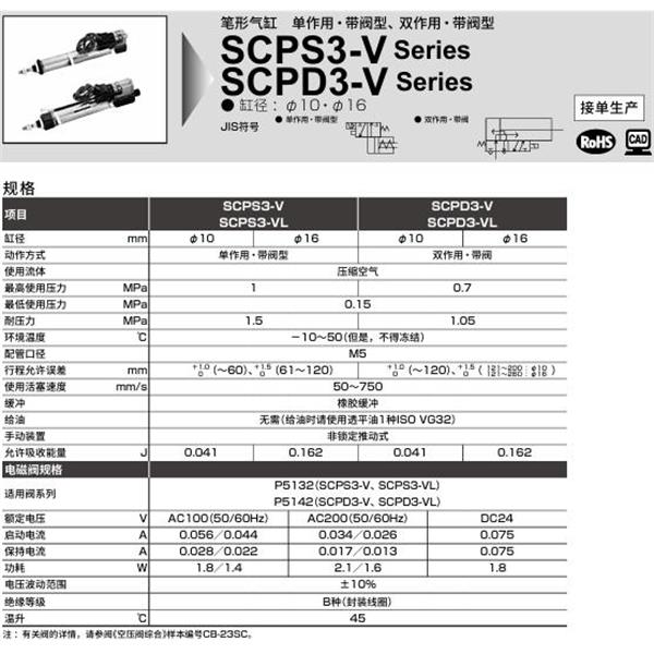 CKD喜開理筆形氣缸SCPS3-V-CB-10-15-1-I