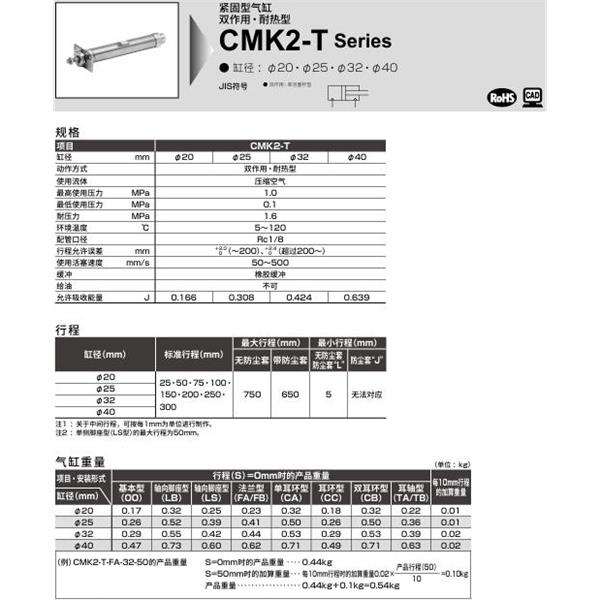 CKD喜開理緊固型氣缸CMK2-T-LB-20-100-LI