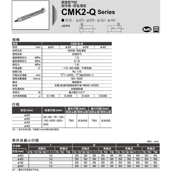 CKD喜開理緊固型氣缸CMK2-Q-TB-25-100-R-MI