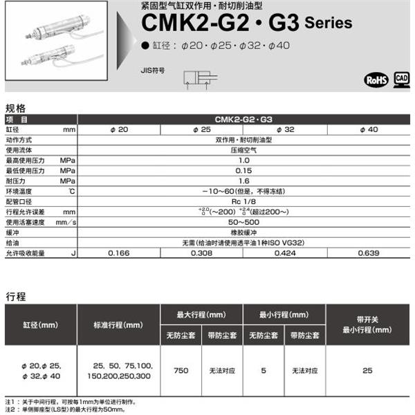 CKD喜開理緊固型氣缸CMK2-G2-TB-20-100-I
