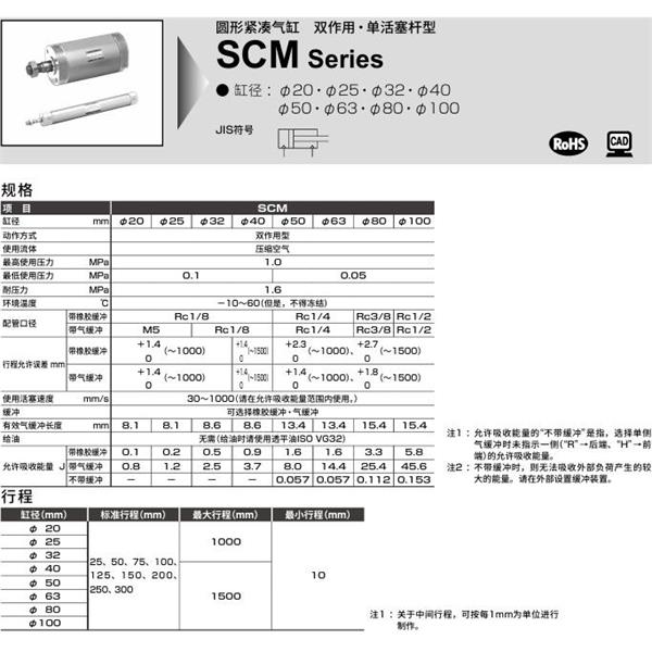 CKD喜開理圓形緊湊氣缸SCM-LB-32B-100-JI