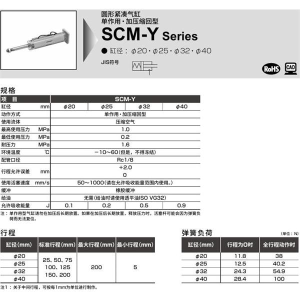 CKD喜開理圓形緊湊氣缸SCM-Y-TB-20D-50-JI