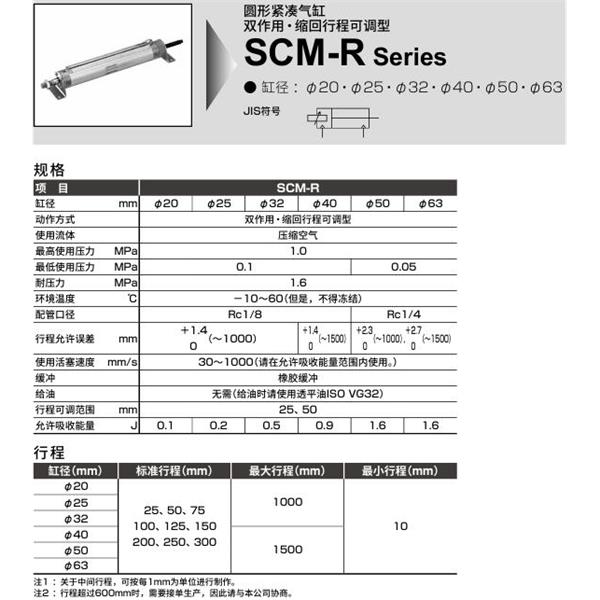 CKD喜開理圓形緊湊氣缸SCM-R-FA-40D-50-25-JI
