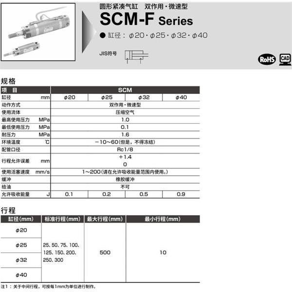 CKD喜開理圓形緊湊氣缸SCM-F-TA-20D-100-QI