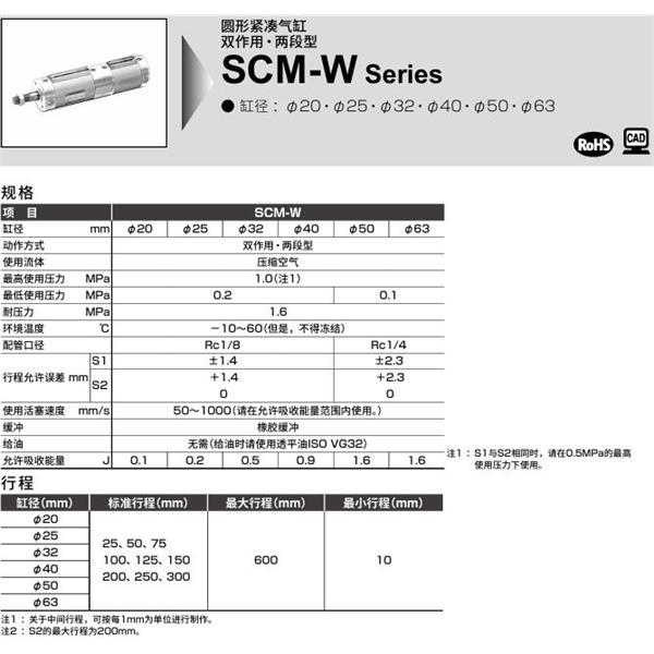 CKD喜開理圓形緊湊氣缸SCM-W-LB-32-D100-D25-JI