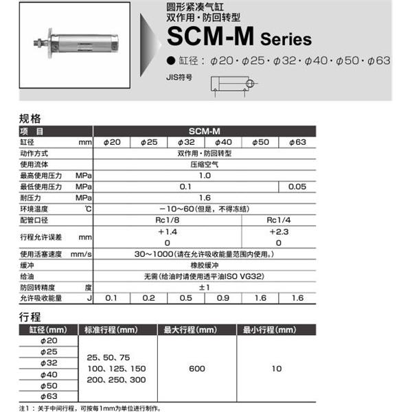 CKD喜開理圓形緊湊氣缸SCM-M-00-25D-100-JI