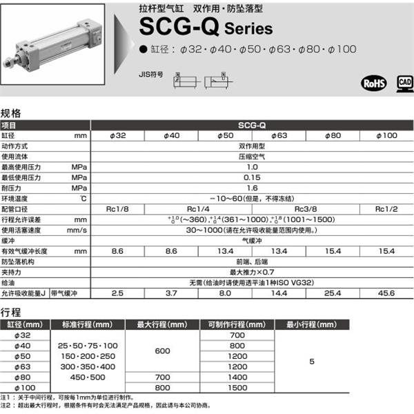 CKD喜開理拉桿型氣缸SCG-Q-CA-32B-100-H-M1I