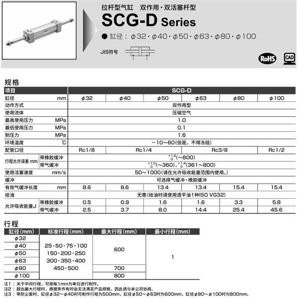 CKD喜開理拉桿型氣缸SCG-D-00-40B-100-JY