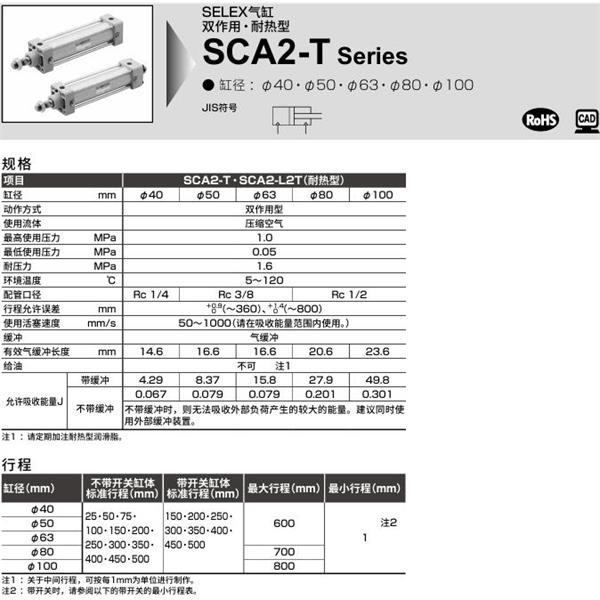 CKD喜開理SELEX氣缸SCA2-T-FA-50B-100-SI