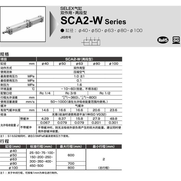CKD喜開理SELEX氣缸SCA2-W-TD-40-B150-B50-SI