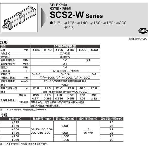 CKD喜開理SELEX氣缸SCS2-W-00-160-B200-B50-JY