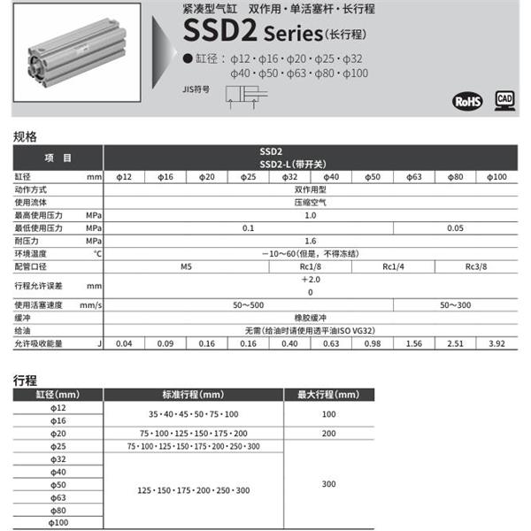 CKD喜開理緊湊型氣缸SSD2-180-50-N