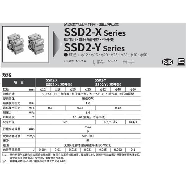 CKD喜開理緊湊型氣缸SSD2-XL-32-5-N-LB-I