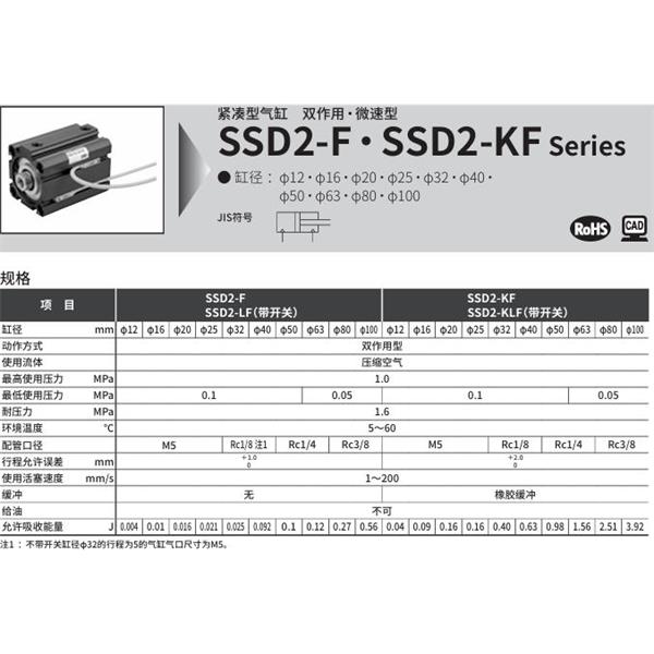 CKD喜開理緊湊型氣缸SSD2-LF-40-5-N-LB-I