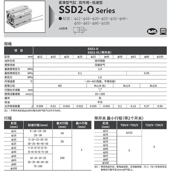 CKD喜開理緊湊型氣缸SSD2-OL-50-10-T0H-R-N-LB-I