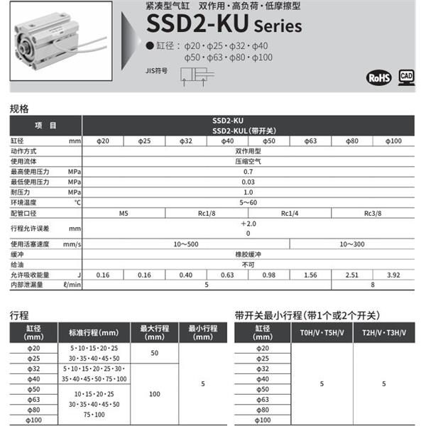CKD喜開理緊湊型氣缸SSD2-KU-12-10-N-LB-I
