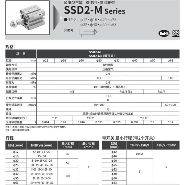CKD喜開理緊湊型氣缸SSD2-M-50-5-N-LB-I