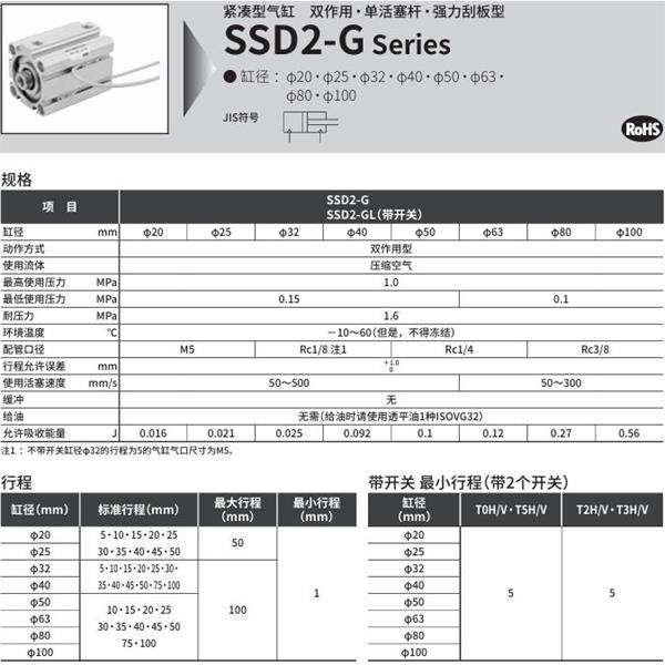 CKD喜開理緊湊型氣缸SSD2-G2-16-30-N-LB-I