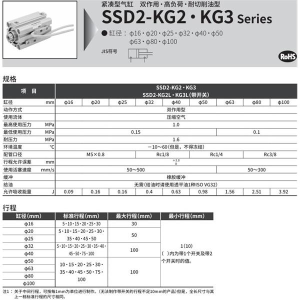 CKD喜開理緊湊型氣缸SSD2-KG3-16-30-T2YLH-R-N-LB-I