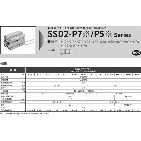 CKD喜開理緊湊型氣缸SSD2-L-125-5-T0H-R-NP5