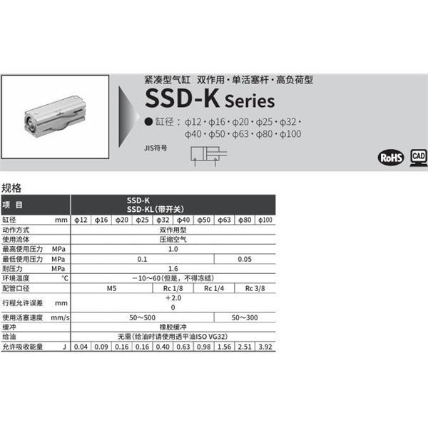 CKD喜開理超級緊湊型氣缸SSD-K-125-5-N-LB-I